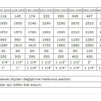 Solid Fuel Heating Boiler