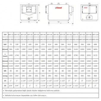 Solid Fuel Hot Water Boiler